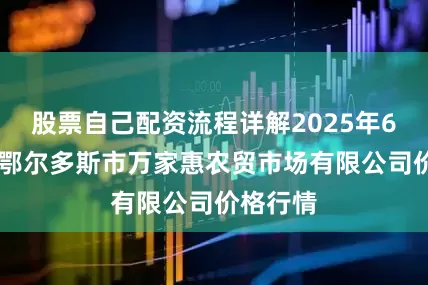 股票自己配资流程详解2025年6月22日鄂尔多斯市万家惠农贸市场有限公司价格行情